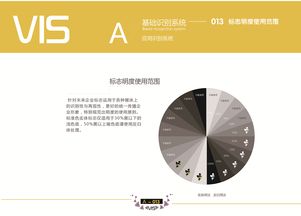 構(gòu)建品牌力量 企業(yè)形象VI設(shè)計與系統(tǒng)策劃的核心價值與實踐路徑